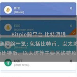 Bitpie跨平台 比特派钱包支持的区块链网络一览: 包括比特币、以太坊等主要区块链项目