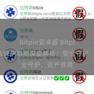 Bitpie安卓版 Bitpie钱包隐私保护功能深度解析：安全守护，资产保障