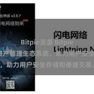 Bitpie资源 Bitpie钱包：打造数字资产管理生态系统，助力用户安全存储和便捷交易。