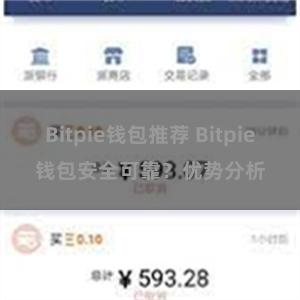 Bitpie钱包推荐 Bitpie钱包安全可靠？优势分析