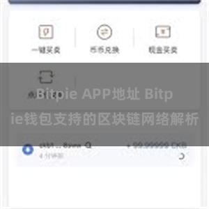 Bitpie APP地址 Bitpie钱包支持的区块链网络解析