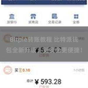 Bitpie转账教程 比特派钱包全新升级，更安全更便捷！