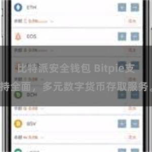 比特派安全钱包 Bitpie支持全面，多元数字货币存取服务。